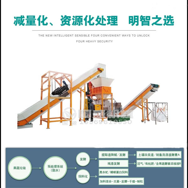 螺旋压榨机生产线 螺旋压榨机生产线